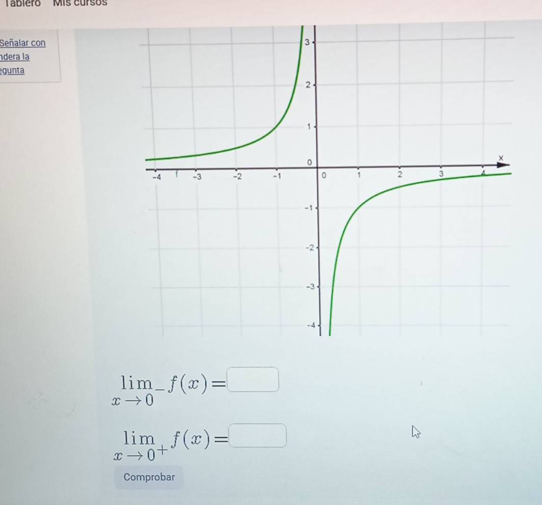 Tablero Mis cursos 
Señalar con 
dera la 
gunta
limlimits _xto 0^-f(x)=□
limlimits _xto 0^+f(x)=□
Comprobar