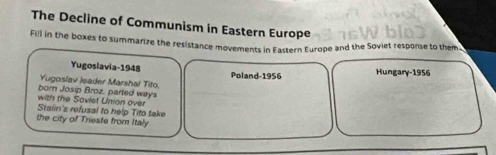 The Decline of Communism in Eastern Europe 
Fill in the boxes to summarize the resistance movements in Eastern Europe and the Soviet response to them 
Yugoslavia-1948 Hungary-1956 
Poland-1956 
Yugoslav leader Marshal Tito. 
born Josip Broz. parted ways 
with the Saviet Union over 
Stalin's refusal to help Tito take 
the city of Trieste from Italy