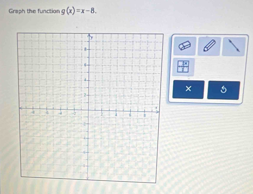 Graph the function g(x)=x-8. 
×