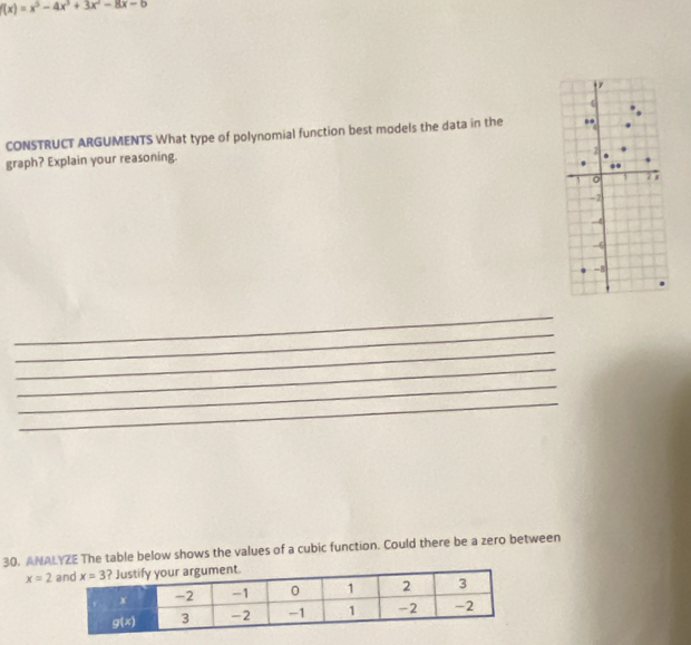 f(x)=x^5-4x^3+3x^2-8x-6
CONSTRUCT ARGUMENTS What type of polynomial function best models the data in the
graph? Explain your reasoning.
_
_
_
_
_
_
30. ANALYZE The table below shows the values of a cubic function. Could there be a zero between
x=2