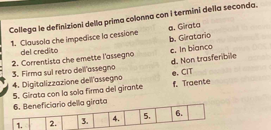 Collega le definizioni della prima colonna con i termini della seconda.
1. Clausola che impedisce la cessione a. Girata
b. Giratario
del credito
2. Correntista che emette l’assegno c. In bianco
3. Firma sul retro dell’assegno d. Non trasferibile
4. Digitalizzazione dell’assegno e. CIT
5. Girata con la sola firma del girante f. Traente