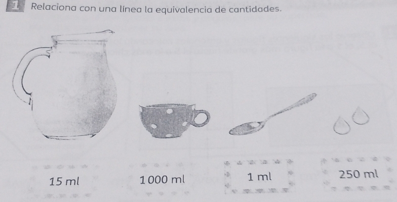 Relaciona con una línea la equivalencia de cantidades.
15 ml 1000 ml 1 ml 250 ml