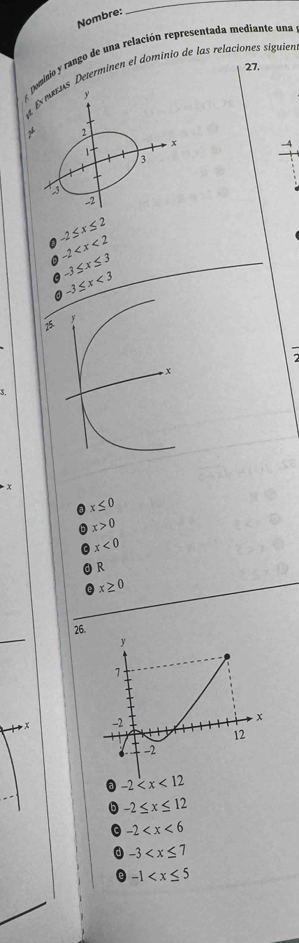 Nombre:
_
Dominio y rango de una relación representada medíante una
27.
l us Determinen el dominio de las relaciones siguien
-2≤ x≤ 2
-2
-3≤ x≤ 3
a -3≤ x<3</tex> 
25.
S.
x
x≤ 0
x>0
x<0</tex>
R
x≥ 0
26.
y
1
x
-2
x
12
a -2
b -2≤ x≤ 12
C -2
d -3
-1