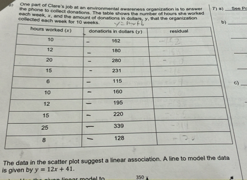 One part of Clare's job at an environmental awareness organization is to answer 
the phone to collect donations. The table shows the number of hours she worked 7) a) See Pr 
each week, x, and the amount of donations in dollars, y, that the organization 
collected each week
_ 
_ 
_ 
The data in the scatter plot suggest a linear association. A line to model the data 
is given by y=12x+41. 
Un e e r mad o l t a 350