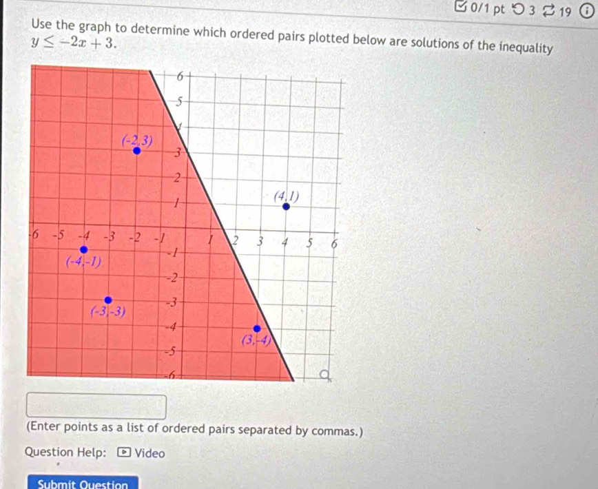 □0/1 pt つ 3 19 a
Use the graph to determine which ordered pairs plotted below are solutions of the inequality
y≤ -2x+3.
(Enter points as a list of ordered pairs separated by commas.)
Question Help:  Video
Submit Ouestion