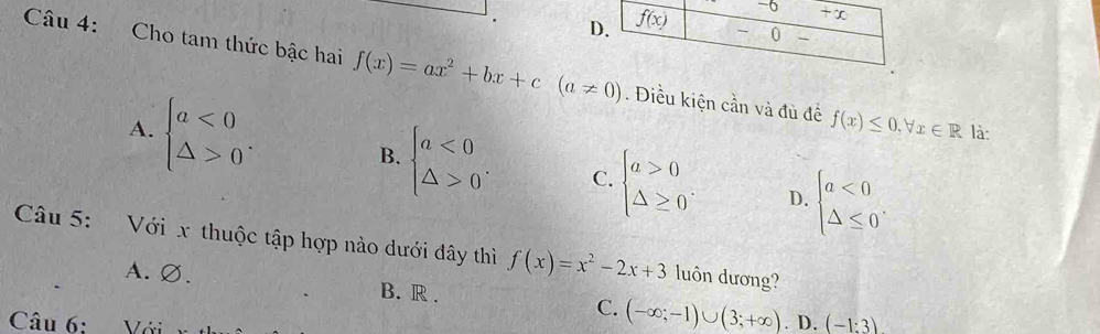 Cho tam thức bậc hai f(x)=ax^2+bx+c(a!= 0). Điều kiện cần và đủ đề f(x)≤ 0, ,forall x∈ R là:
A. beginarrayl a<0 △ >0endarray. .
B. beginarrayl a<0 △ >0endarray. . C. beginarrayl a>0 △ ≥ 0endarray. . D. beginarrayl a<0 △ ≤ 0endarray. .
Câu 5: Với x thuộc tập hợp nào dưới đây thì f(x)=x^2-2x+3 luôn dương?
A.∅. B. R . C. (-∈fty ;-1)∪ (3;+∈fty )
Câu 6: Với . D. (-1:3)