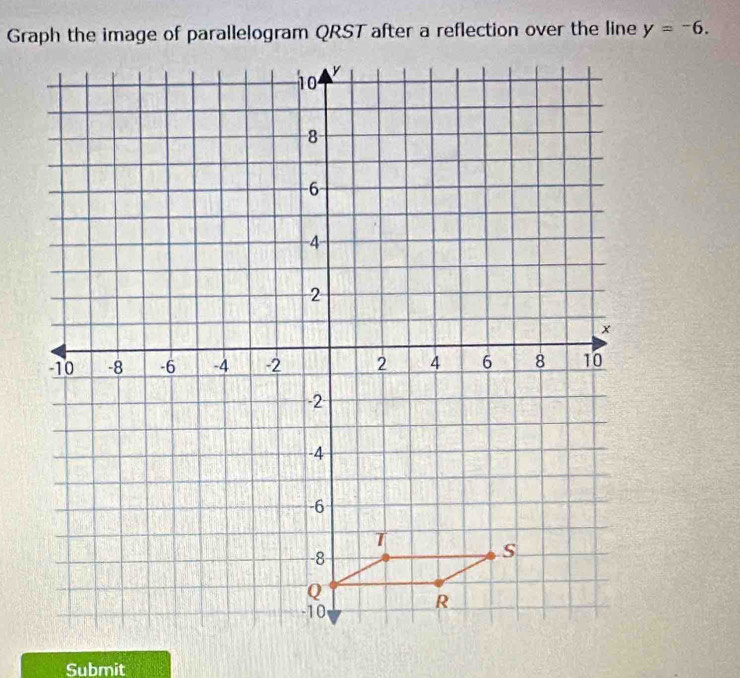 y=-6. 
Submit