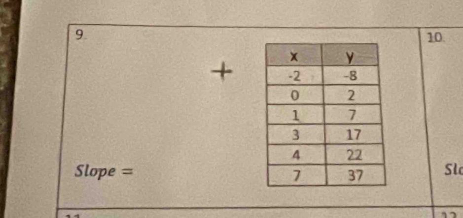 +
Slope =
Sl 
”