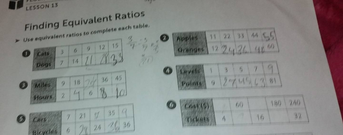 LESSON 13 
Finding Equivalent Ratios 
ratios to complete each table.