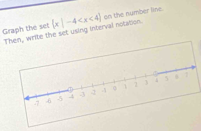 Graph the set  x|-4 on the number line. 
hen, write the set using interval notation.