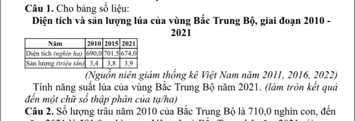 Cho bảng số liệu: 
Diện tích và sản lượng lúa của vùng Bắc Trung Bộ, giai đoạn 2010 - 
2021 
(Nguồn niên giám thống kê Việt Nam năm 2011, 2016, 2022) 
Tính năng suất lúa của vùng Bắc Trung Bộ năm 2021. (làm tròn kết quả 
đến một chữ số thập phân của tạ/ha) 
Câu 2. Số lượng trâu năm 2010 của Bắc Trụng Bộ là 710,0 nghìn con, đến