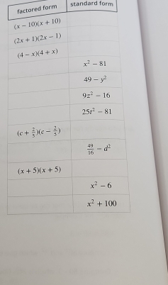 factored form
standard form