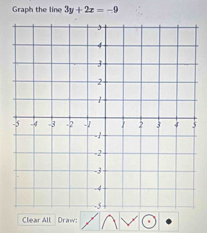 Graph the line 3y+2x=-9
Clear All Draw: