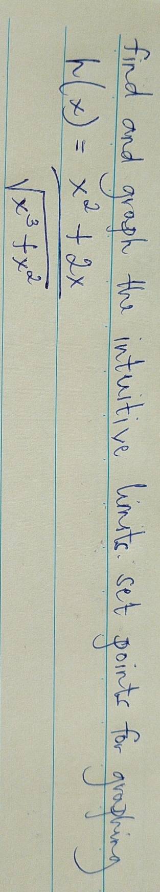 find and graph the intuitive linits set goints for graphing
h(x)= (x^2+2x)/sqrt(x^3+x^2) 