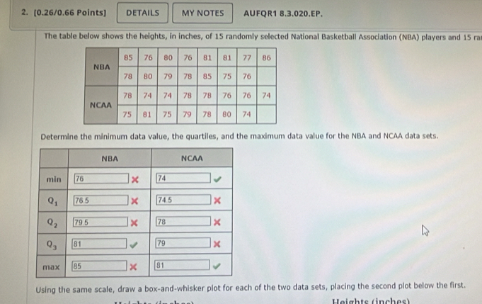 DeTAIlS MY NOTES AUFQR1 8.3.020.EP.
The table below shows the heights, in inches, of 15 randomly selected National Basketball Association (NBA) players and 15 ran
Determine the minimum data value, the quartiles, and the maximum data value for the NBA and NCAA data sets.
Using the same scale, draw a box-and-whisker plot for each of the two data sets, placing the second plot below the first.
Heights (inches)