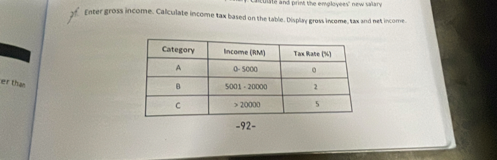 caculate and print the employees" new salary 
Enter gross income. Calculate income tax based on the table. Display gross income, tax and net income. 
er than
-92 -