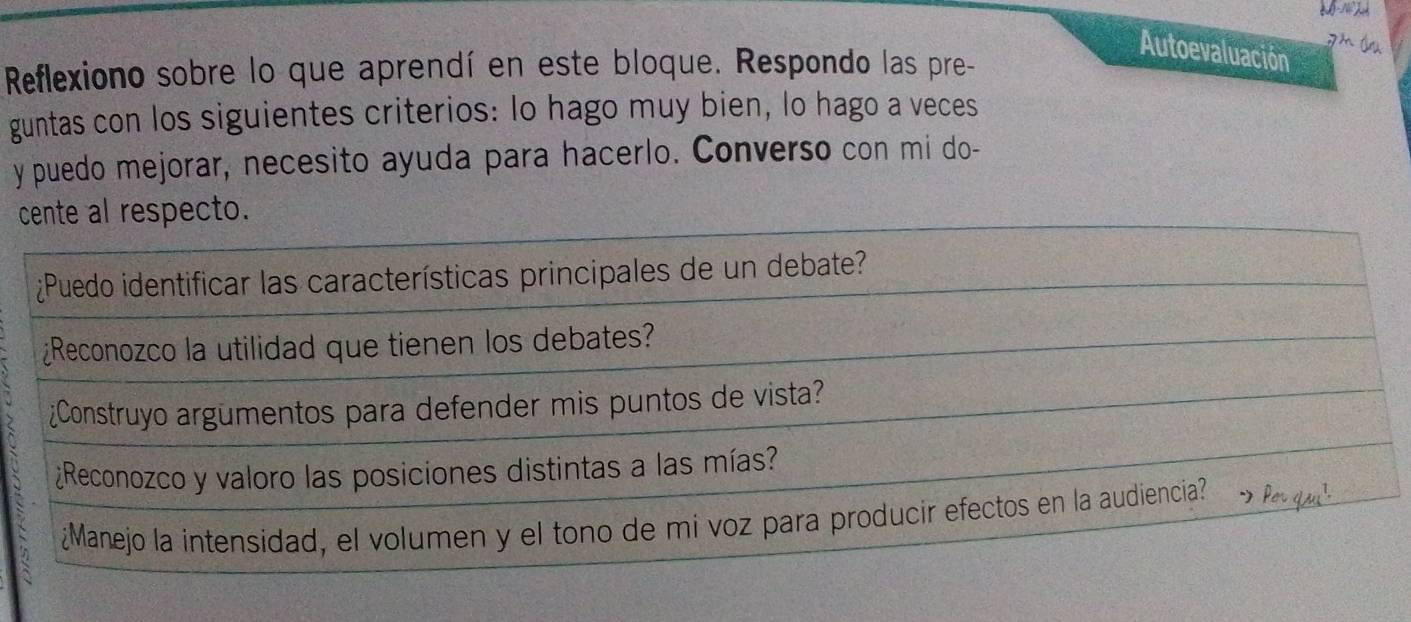 Autoevaluación 
Reflexiono sobre lo que aprendí en este bloque. Respondo las pre- 
guntas con los siguientes criterios: Io hago muy bien, lo hago a veces 
y puedo mejorar, necesito ayuda para hacerlo. Converso con mi do- 
cente al respecto. 
¿Puedo identificar las características principales de un debate? 
¿Reconozco la utilidad que tienen los debates? 
¿Construyo argumentos para defender mis puntos de vista? 
¿Reconozco y valoro las posiciones distintas a las mías? 
¿Manejo la intensidad, el volumen y el tono de mi voz para producir efectos en la audiencia?