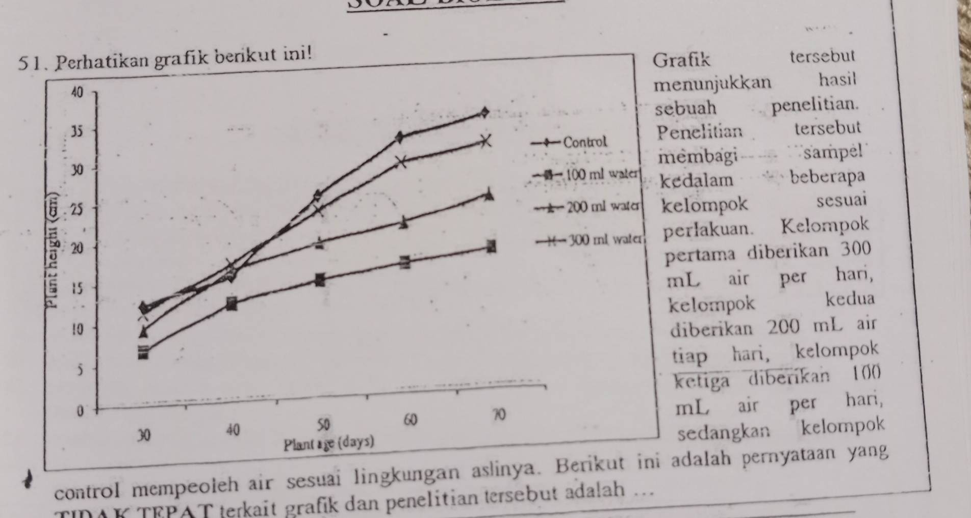 Grafik 
51. Perhatikan grafik berikut ini! tersebut 
nunjukkan hasil 
uah penelitian. 
nelitian tersebut 
embagi- '` sampel'' 
dalam . 、 beberapa 
lompok sesuai 
erlakuan. Kelompok 
ertama diberikan 300
L air per hari, 
elompok kedua 
iberikan 200 mL air 
iap hari, kelompok 
ketiga diberikan 100
mL air per hari, 
sedangkan kelompok 
control mempeoleh air sesuai lingkungan aslinyadalah pernyataan yang 
DAK TEPAT terkait grafik dan penelitian tersebut adalah ..