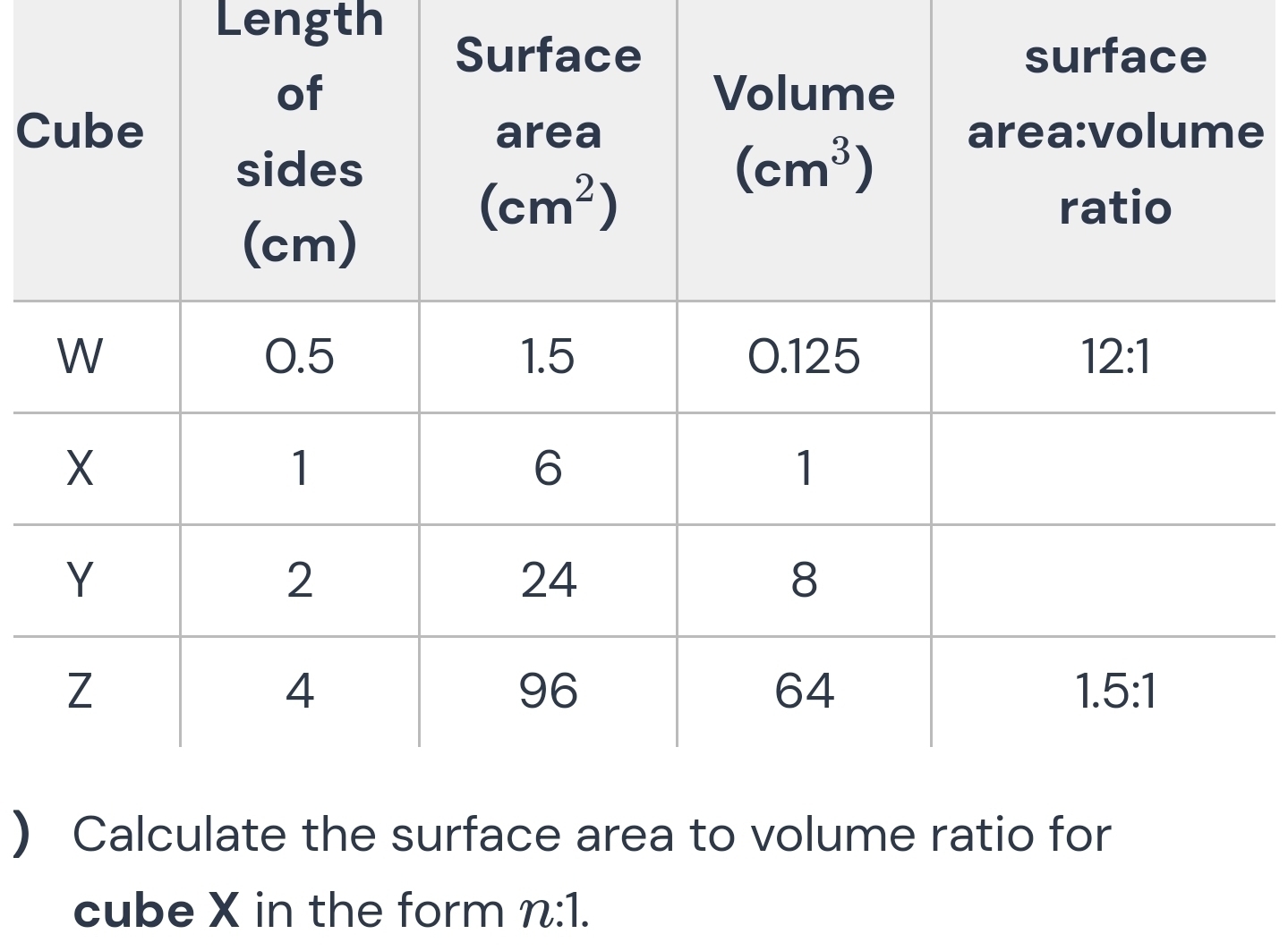 Length
Ce

cube X in the form n:1.