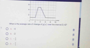 What is the average rate of change of g(x) over the interval 2
λ 4
B. -2
C - 4/3 
D - 3/4 