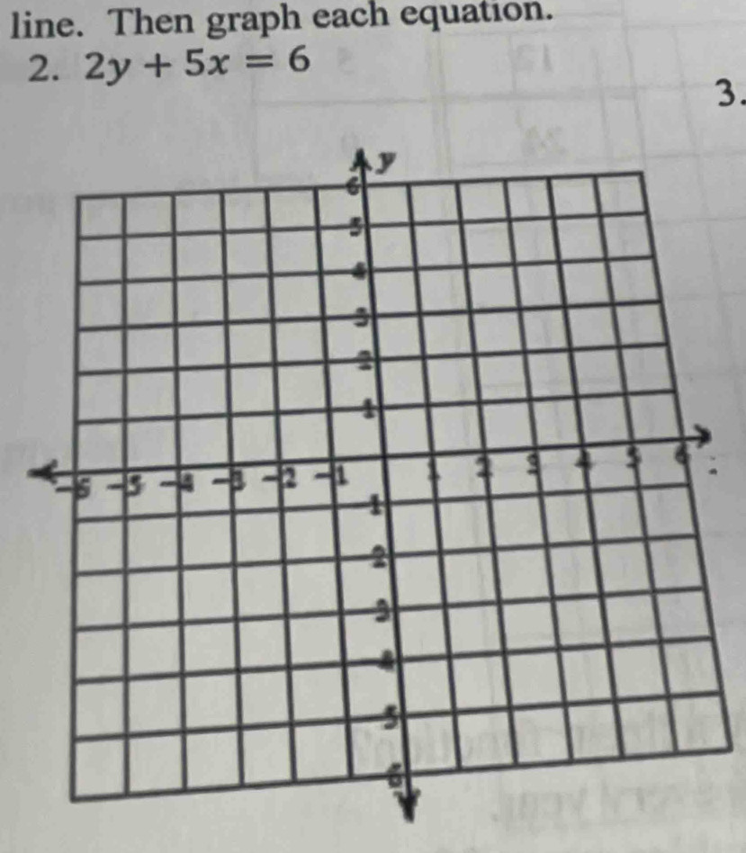 line. Then graph each equation. 
2. 2y+5x=6
3. 
;