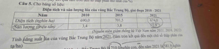 tron đến số thập phân thứ nhật của %) 
Câu 5. Cho bảng số liệu: 
Diện tích và sản lượng lúa của vùng Bắc Trung Bộ, giai đoạn 2010 - 2021 
(Nguồn ni 
Tính năng suất lúa của vùng Bắc Trung Bộ năm 2021. (làm tròn kết quả đến một chữ số thập phân của 
tạ/ha) 
Bộ là 710,0 nghìn con, đến năm 2021 là(581,9 nghìn