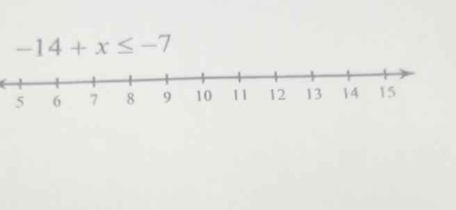 -14+x≤ -7