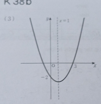 K38D
(3)