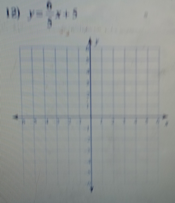 y= 6/3 x+5