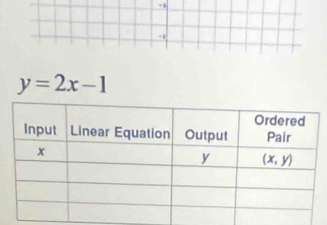 6
.
y=2x-1