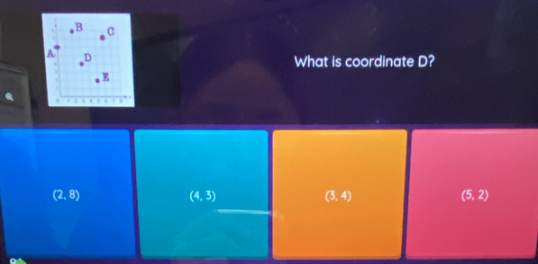 What is coordinate D?
(2,8)
(4,3)
(3,4)
(5,2)