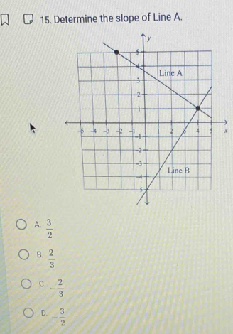 Determine the slope of Line A.
x
A.  3/2 
B.  2/3 
C. - 2/3 
D. - 3/2 