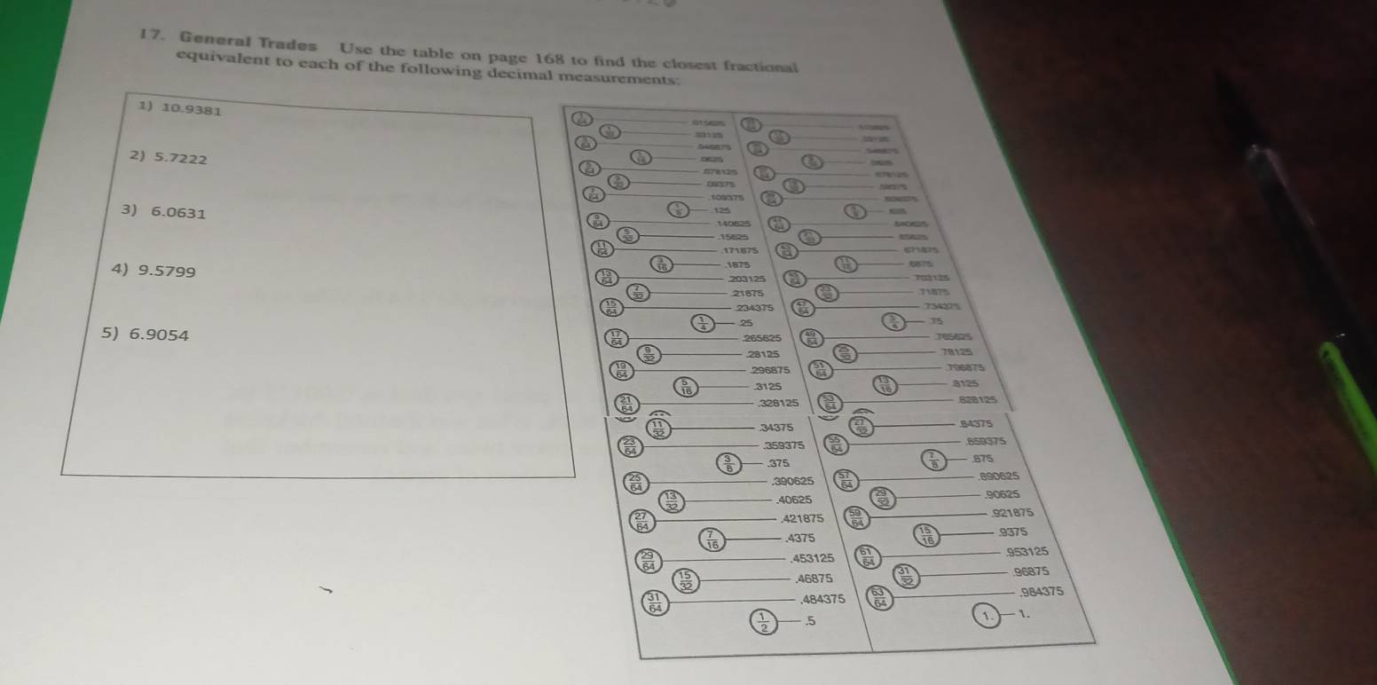 General Trades Use the table on page 168 to find the closest fractional
equivalent to each of the following decimal measurements.
1) 10.9381
② 01 s
2125
C
54887%
9e875
2) 5.7222 ③ 07W125 a
a
9075
a
3) 6.0631 I 109375 125
a 140825 a 140625
15625
17167S a 611875
1875 987%
4) 9.5799 203125 a
③
703125
21875
C
234375 ③ 734375
④ 25 15
5) 6.9054 a 105625
265625. 28125 78125
296875 a 796875
a . 3125 is 8125. 328125 a 828125
34375 B4375
359375 859375. 375 675. 390625 a . 890625
5 . 40625 a . 90625. 421875 a 921875
16 .4375 . 9375. 453125 a. 953125. 46875 5
. 96875. 484375 a . 984375.5
1. — 1.