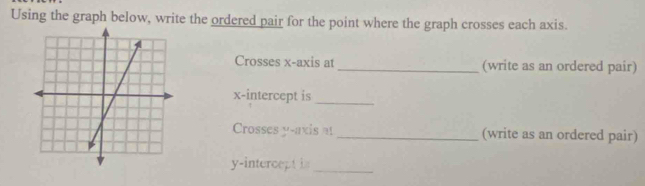 Using the graph below, write the ordered pair for the point where the graph crosses each axis 
Crosses x-axis at _(write as an ordered pair) 
x-intercept is_ 
Crosses y-axis a _(write as an ordered pair) 
y-intercept i_