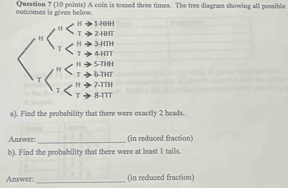 A coin is tossed three times. The tree diagram showing all possible 
outcomes is given below. 
a). Find the probability that there were exactly 2 heads. 
Answer: _(in reduced fraction) 
b). Find the probability that there were at least 1 tails. 
Answer: _(in reduced fraction)