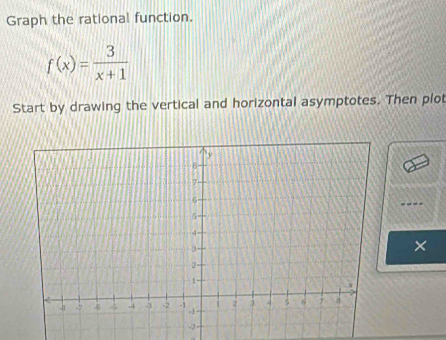 Graph the rational function.
f(x)= 3/x+1 
Start by drawing the vertical and horizontal asymptotes. Then plot 
×