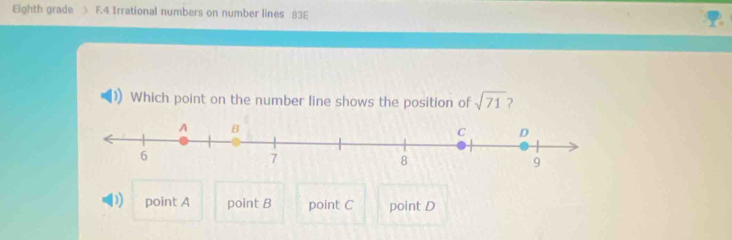 Eighth grade F.4 Irrational numbers on number lines 83E
Which point on the number line shows the position of sqrt(71)
D) point A point B point C point D