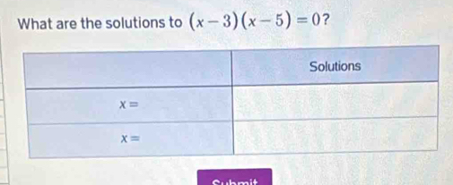 What are the solutions to (x-3)(x-5)=0 ?
Cubmit