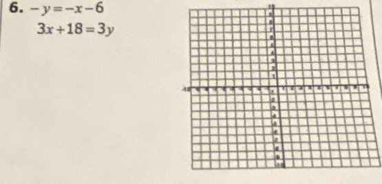 -y=-x-6
3x+18=3y