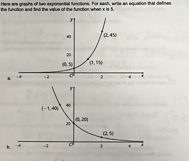 Here are graphs of two exponential functions. For each, write an equation that defines
the function and find the value of the function when x is 5.