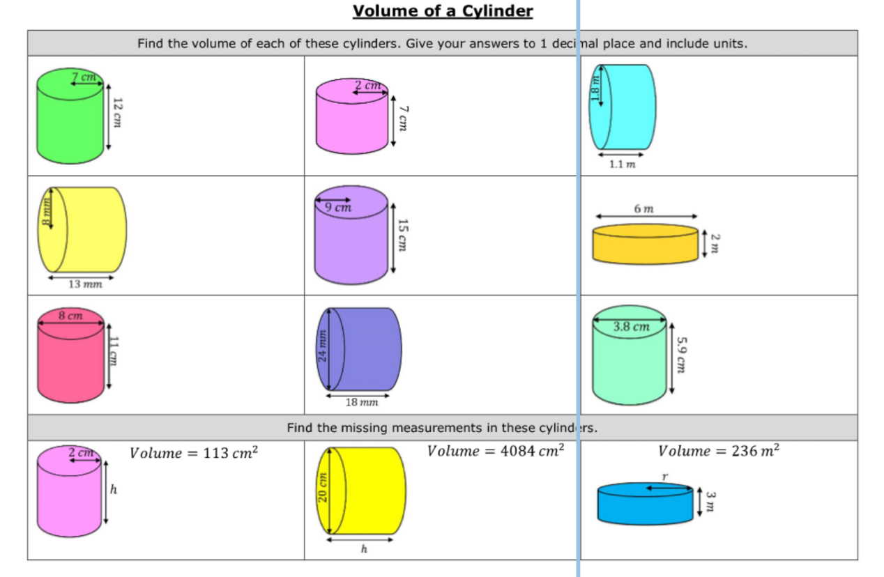 Volume of a Cylinder