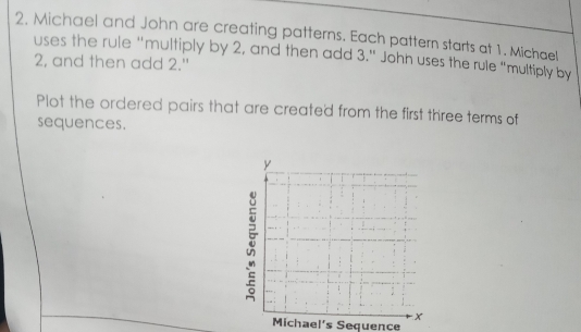 Michael and John are creating patterns. Each pattern starts at 1. Michael 
uses the rule “multiply by 2, and then add 3." John uses the rule “multiply by 2, and then add 2." 
Plot the ordered pairs that are created from the first three terms of 
sequences. 
Michael's Sequence