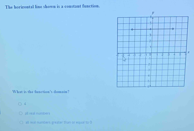 The horizontal line shown is a constant function.
What is the function’s domain?
4
all real numbers
all real numbers greater than or equal to O