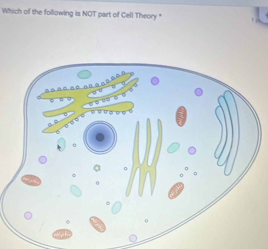 Which of the following is NOT part of Cell Theory * 1