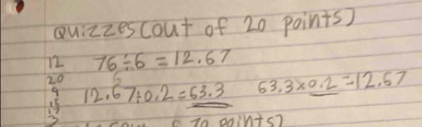 Quizzescout of 20 points ) 
12 76/ 6=12.67
20
9 12.67/ 0.2=63.3 63.3* 0.2=12.57
2 c T0 poin+ts?