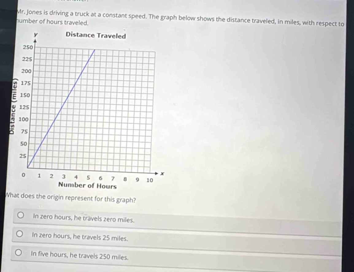 Mr. Jones is driving a truck at a constant speed. The graph below shows the distance traveled, in miles, with respect to
humber of hours traveled.
What does the origin represent for this graph?
In zero hours, he travels zero miles.
In zero hours, he travels 25 miles.
In five hours, he travels 250 miles.