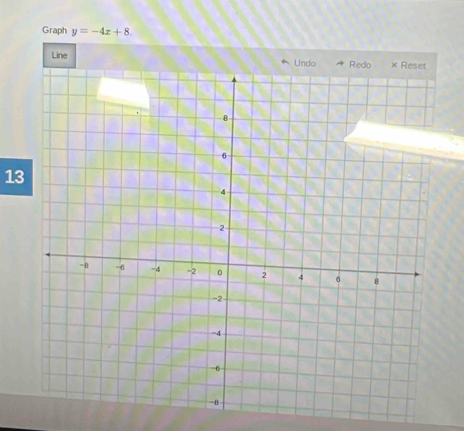 Graph y=-4x+8. 
Line 
13