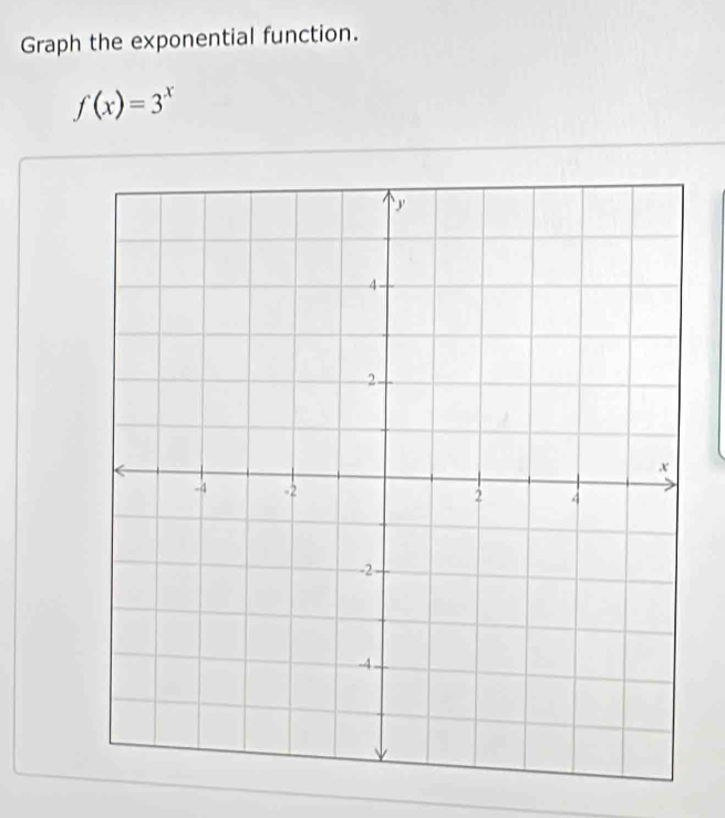 Graph the exponential function.
f(x)=3^x