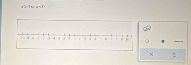 x≥ 4 or x<0</tex> 
×
