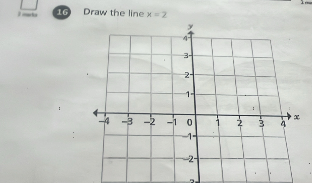 ma 
meks 16 Draw the line x=2
2